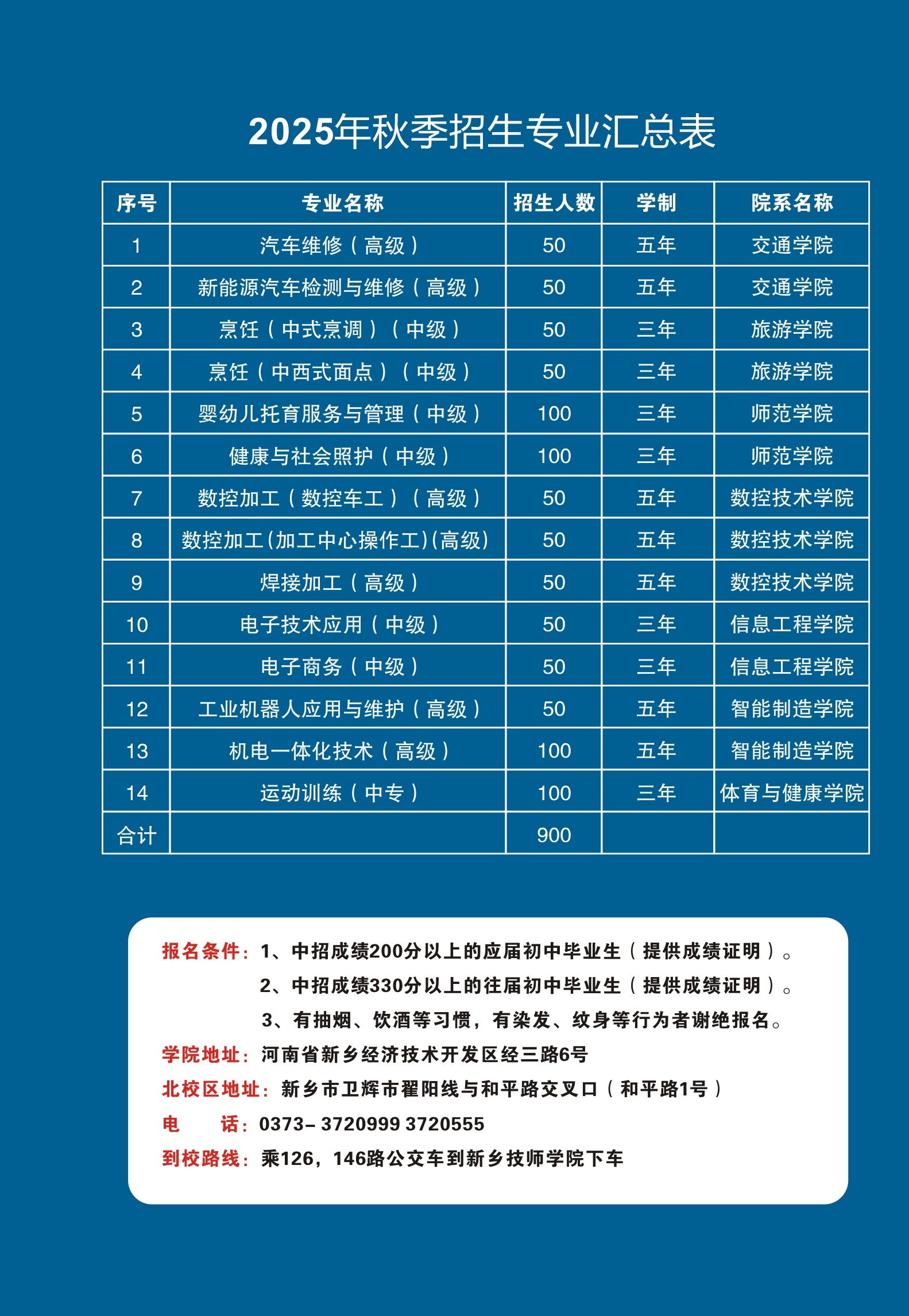 2025技校（2） - 副本 (2).jpg